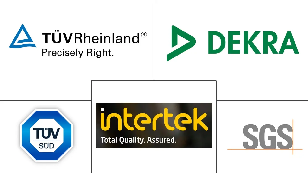 德国测试、检验和认证市场规模和份额分析