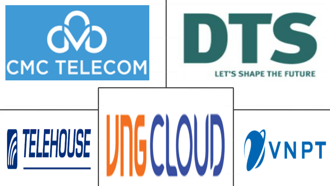 越南数据中心市场规模和份额