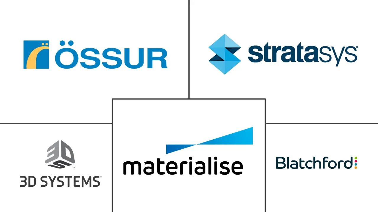 3D打印假肢市场规模和份额