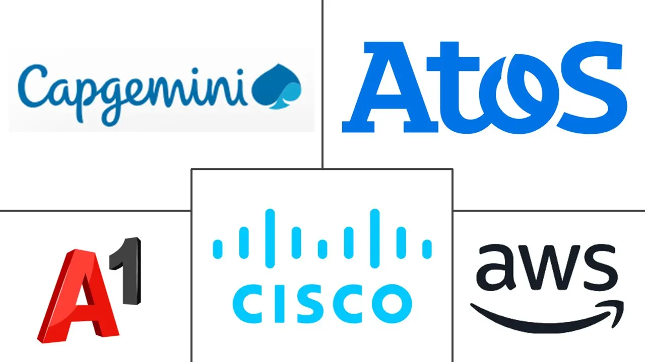 奥地利 ICT 市场规模和份额