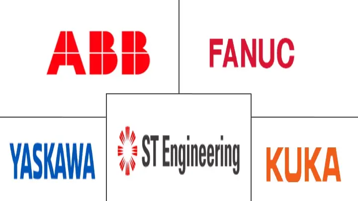 MEA 仓库机器人市场规模