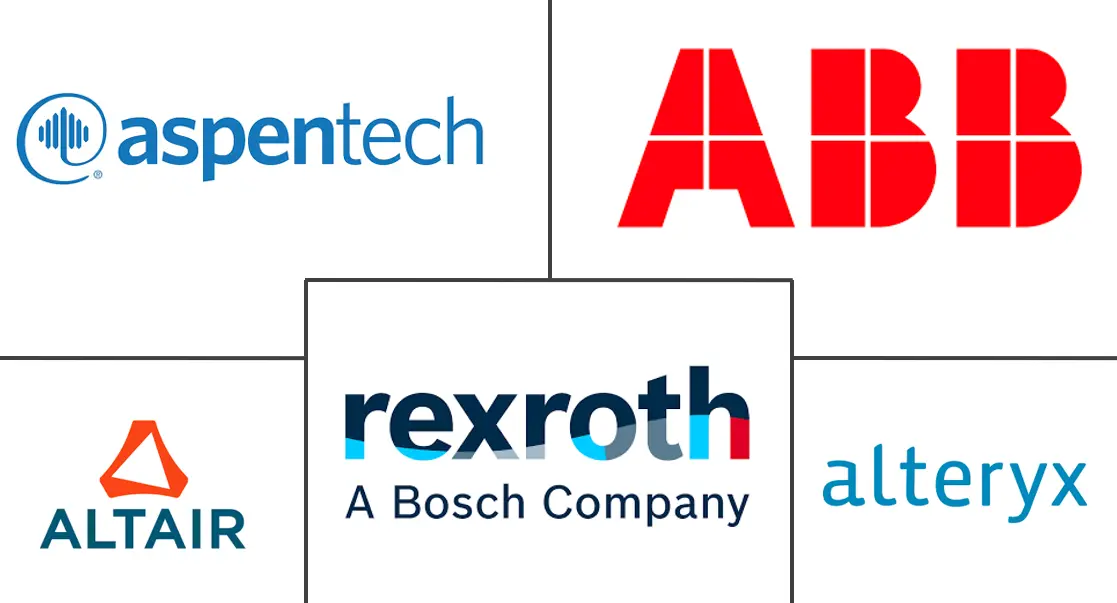制造业的大数据分析规模和份额分析