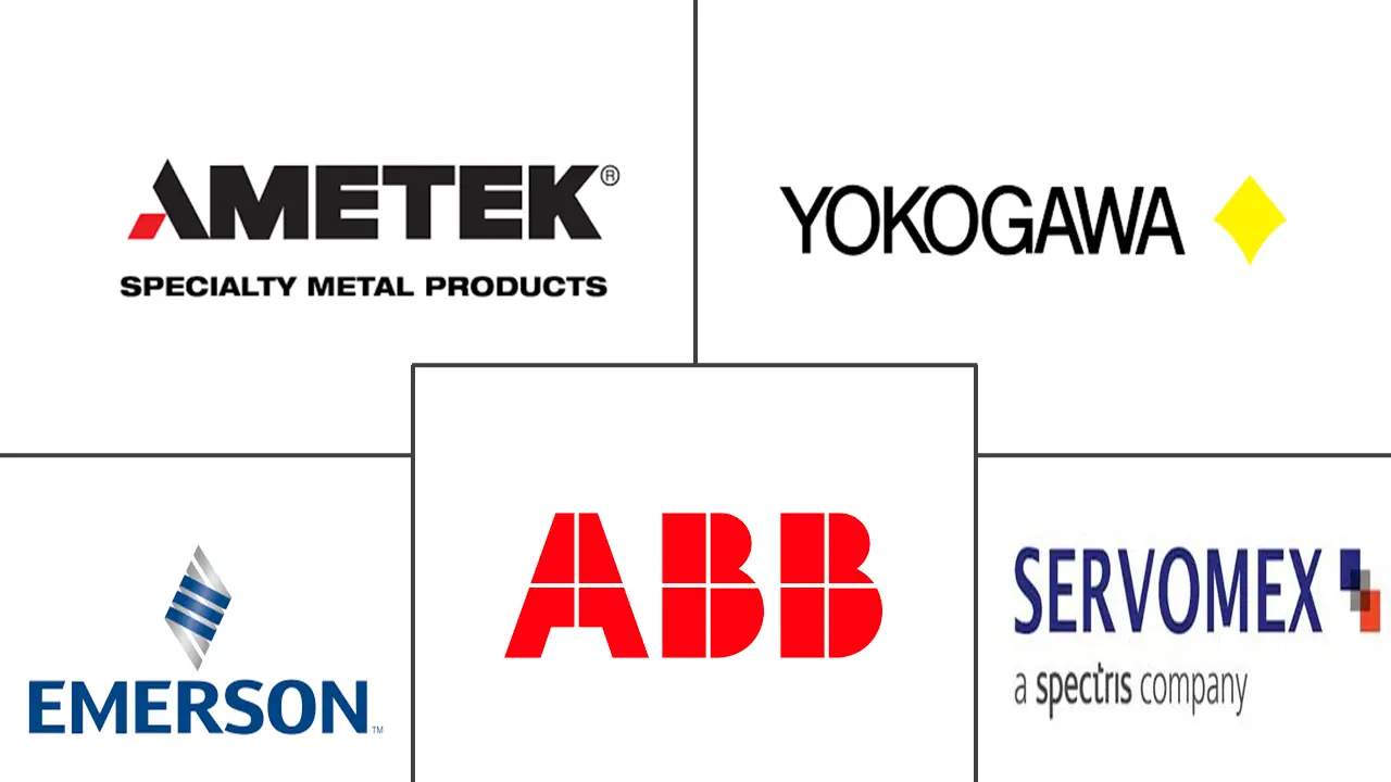 可调谐二极管激光分析仪市场规模和份额