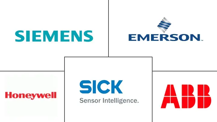 液位传感器市场规模和份额