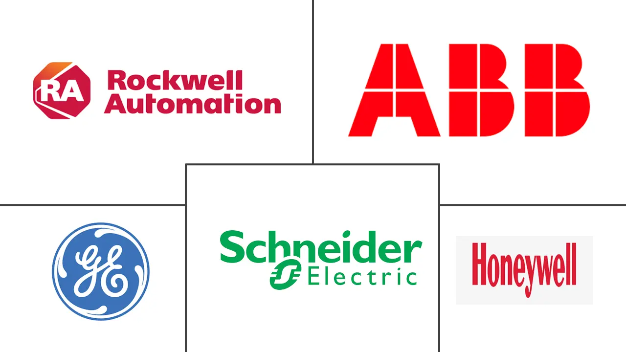 巴西工厂自动化和工业控制市场规模和份额分析