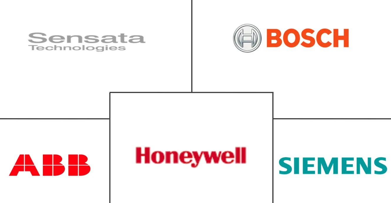 亚太地区压力传感器市场规模