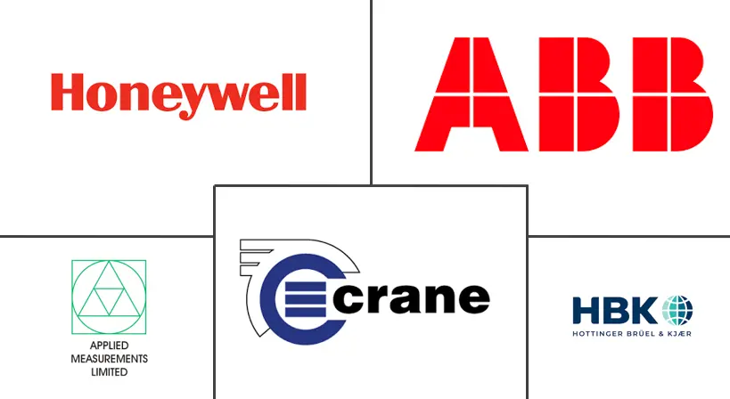扭矩传感器市场规模和份额