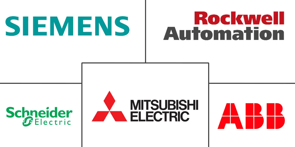 亚太地区可编程逻辑控制器市场规模和份额分析