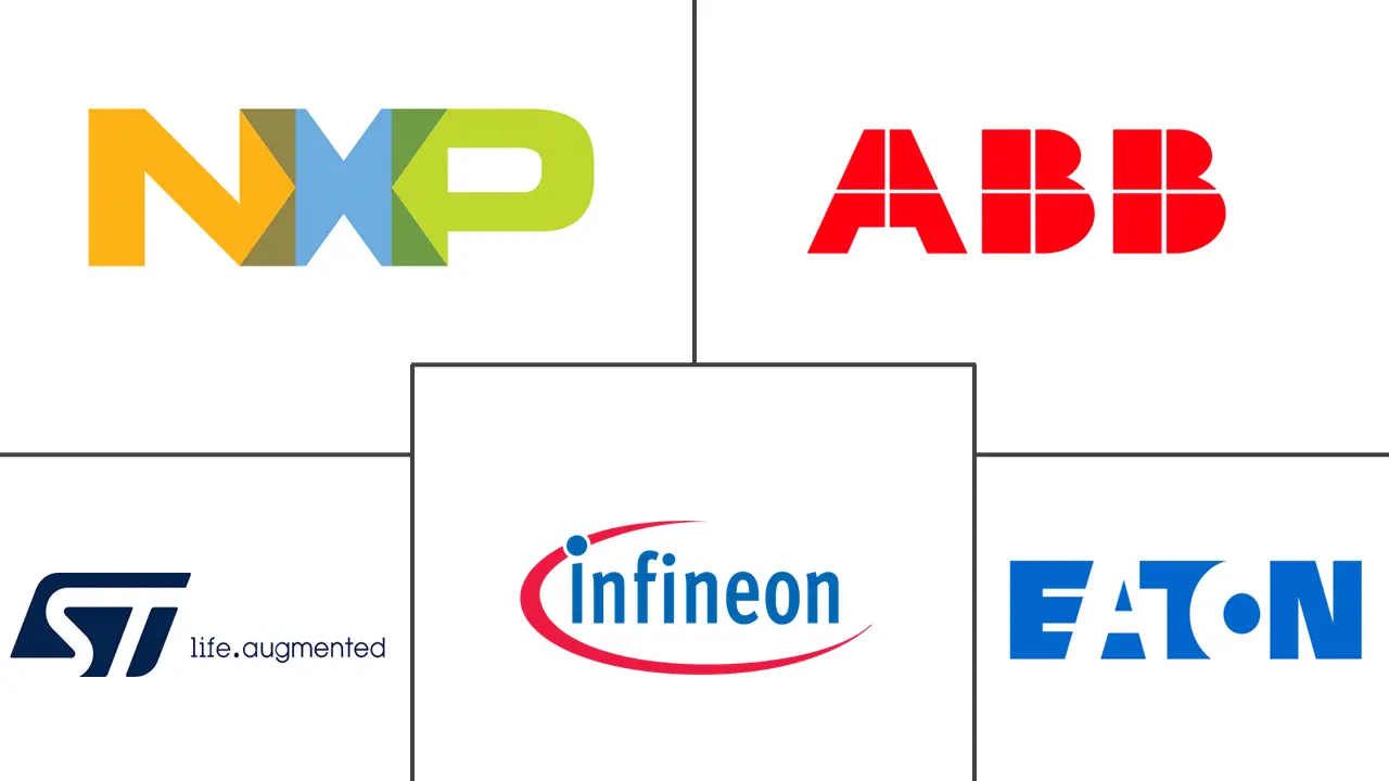 欧洲分立半导体市场规模