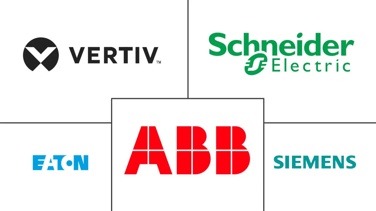 荷兰数据中心电力市场规模和份额