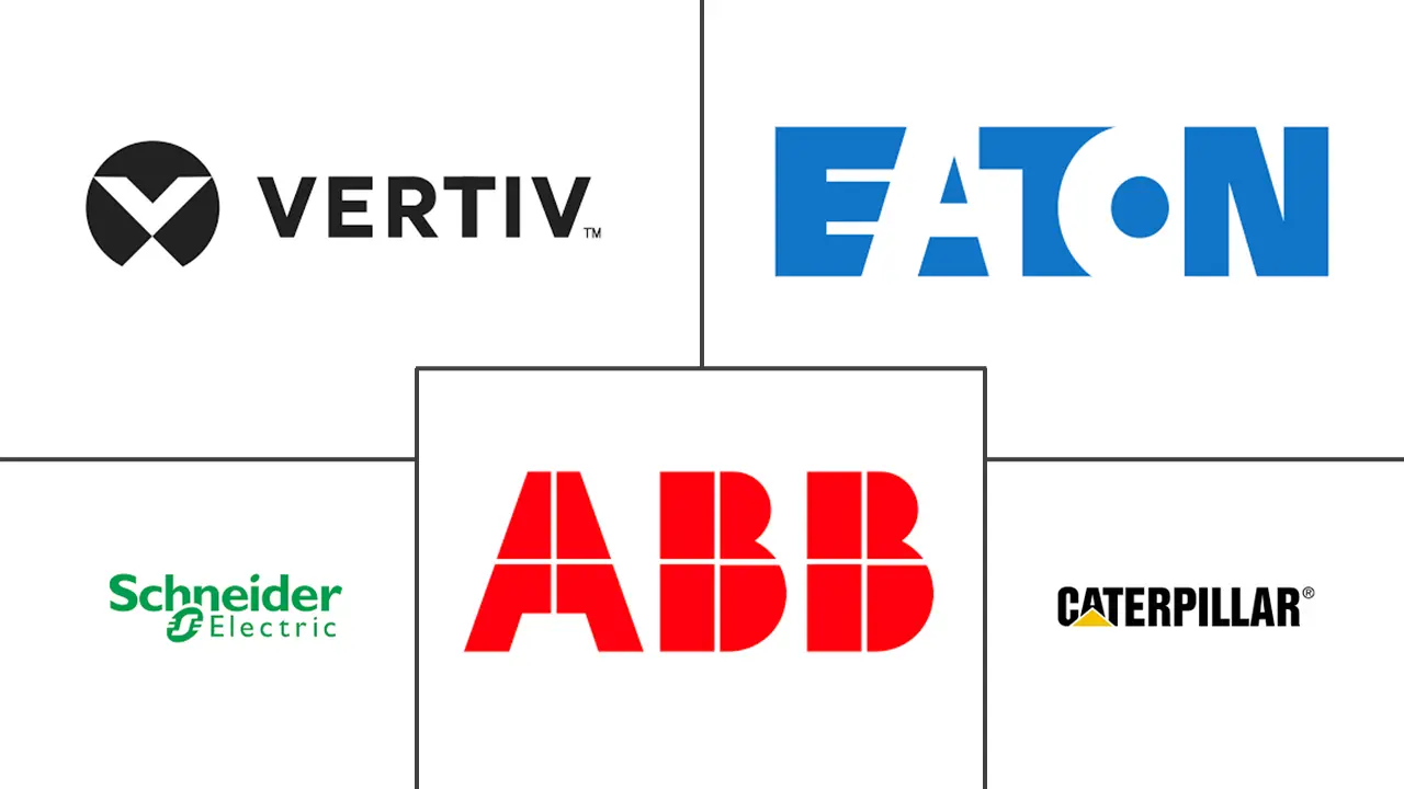 越南数据中心电力市场规模及份额