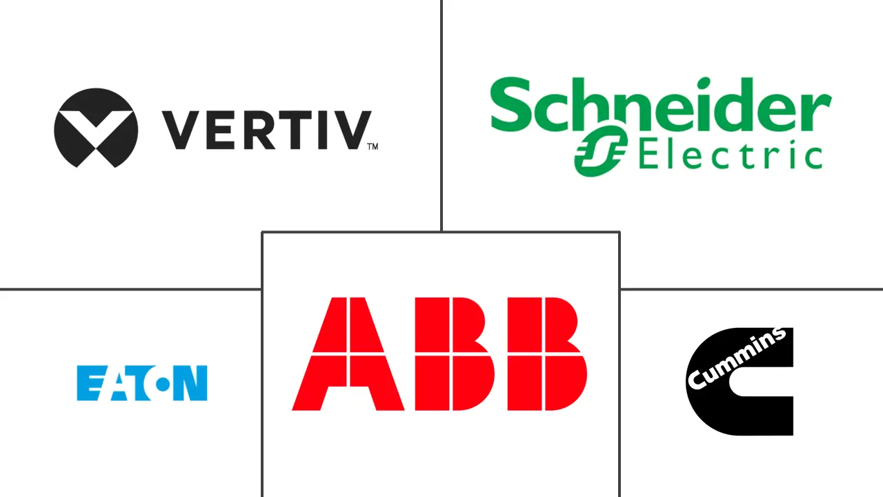 南美数据中心电力市场规模及份额