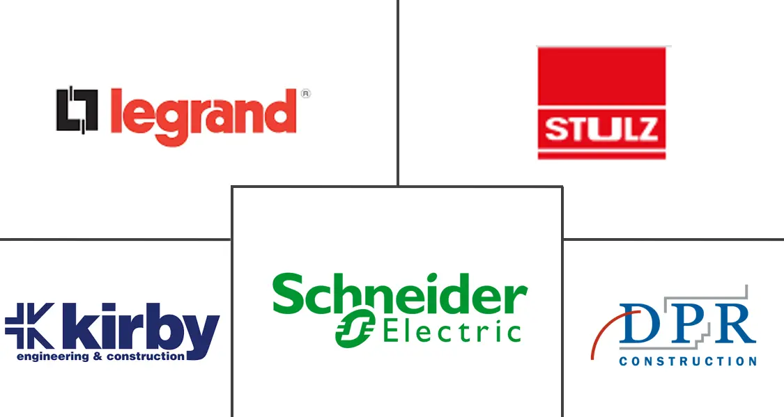 荷兰数据中心建设市场规模