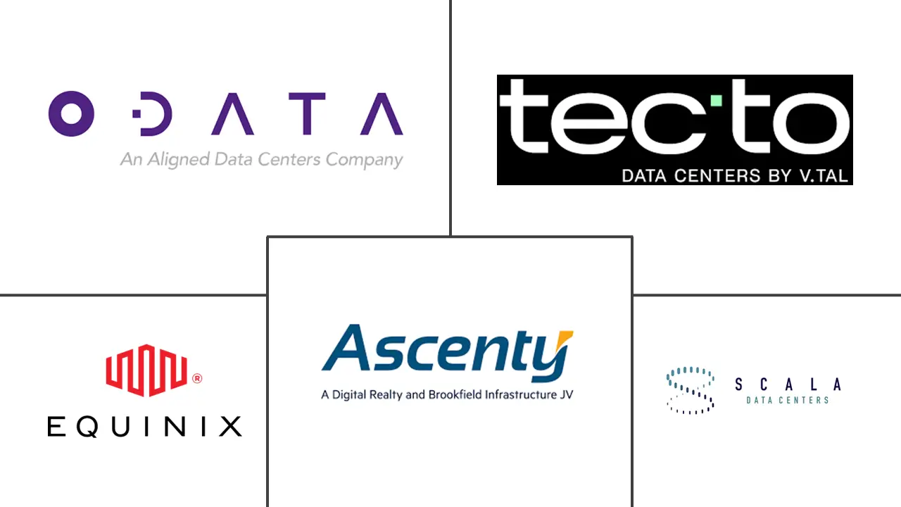 巴西数据中心建设市场规模及份额
