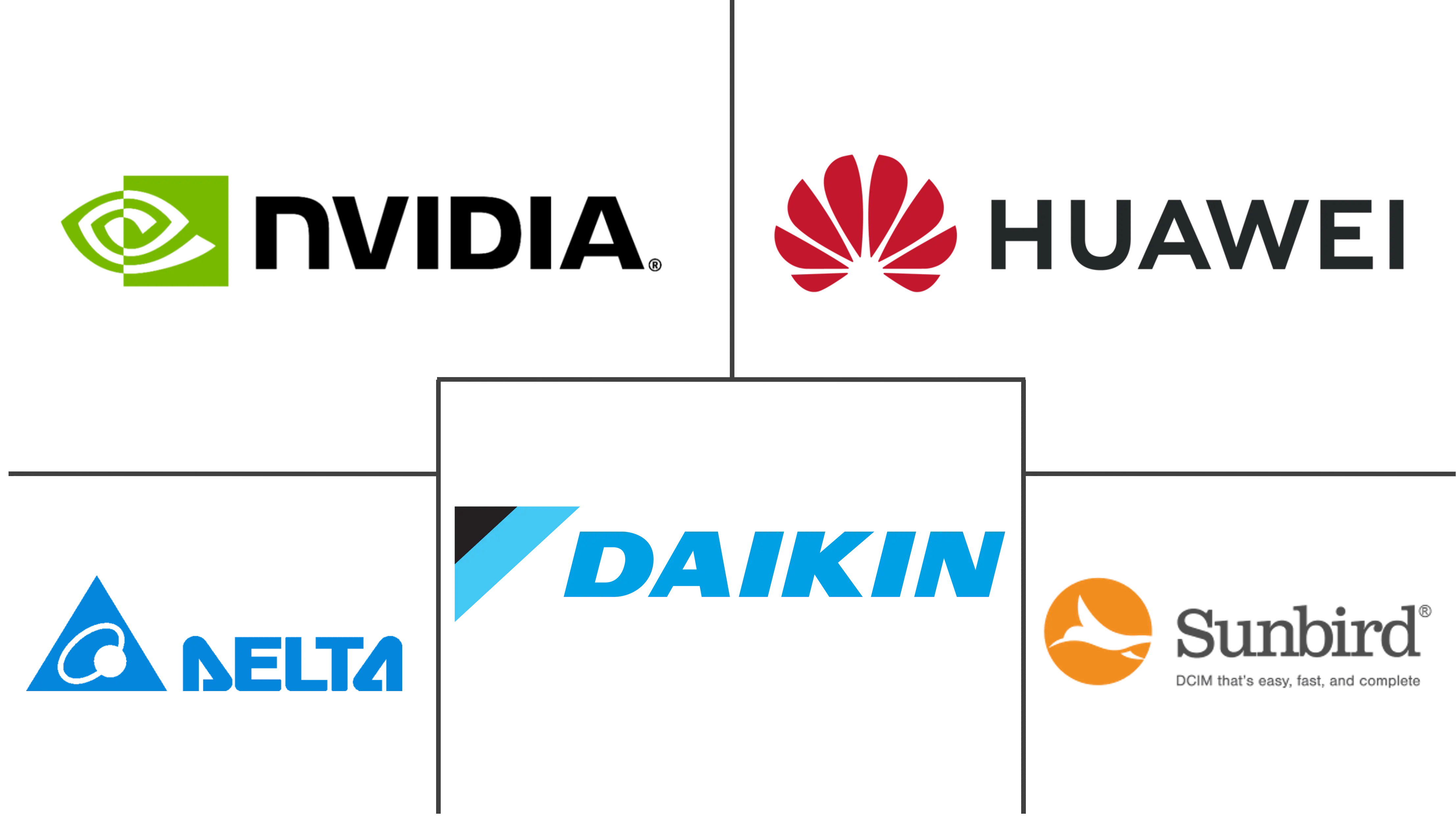 亚太地区人工智能 (AI) 优化数据中心市场规模和份额分析
