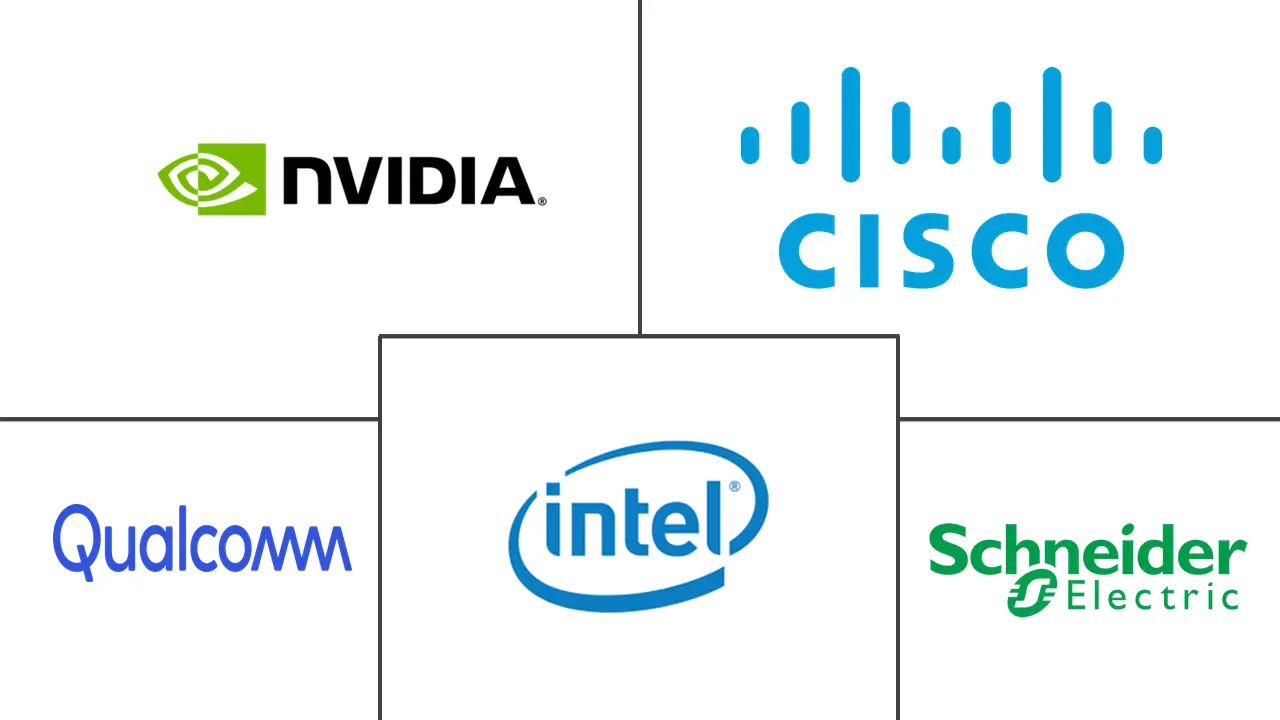 西班牙人工智能（AI）优化数据中心市场规模