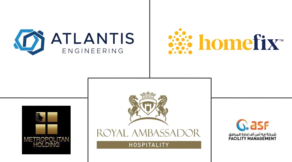 巴林设施管理市场规模和份额