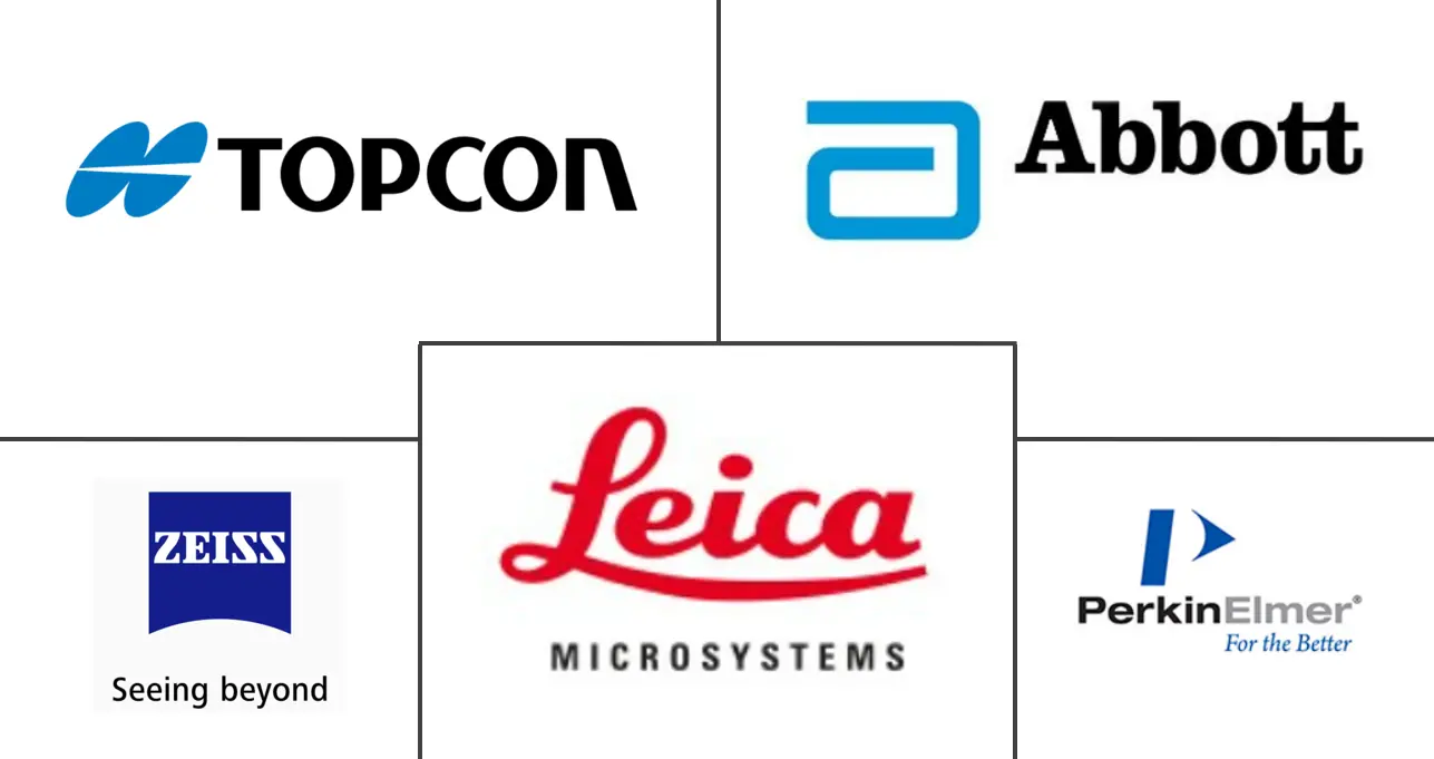 中东和非洲光学成像市场规模和份额分析