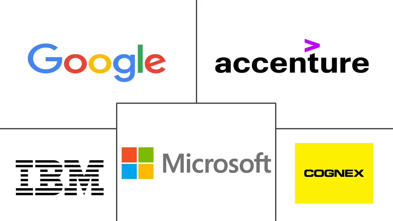 西班牙数字化转型市场规模和份额