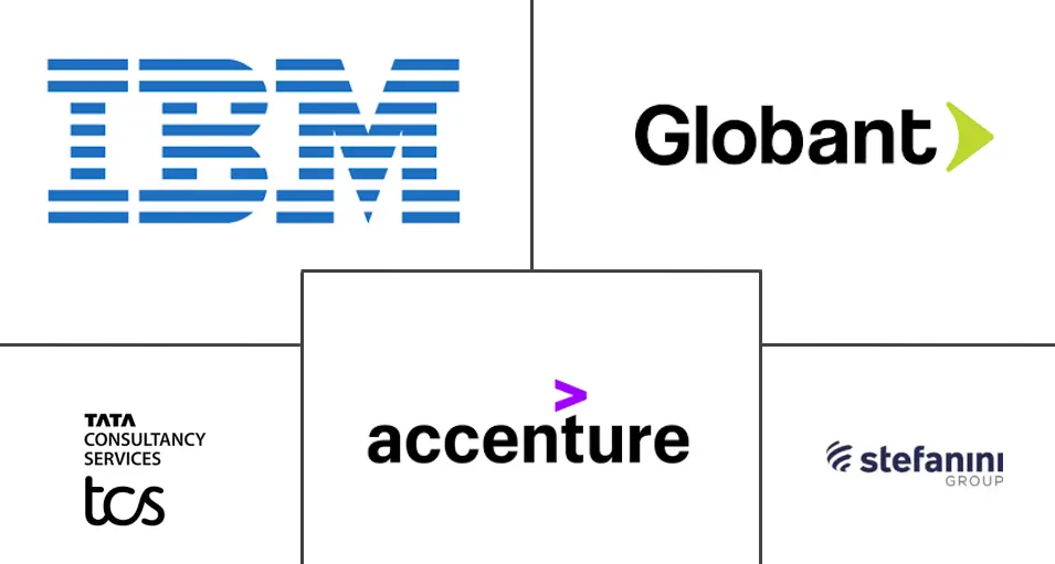 南美洲 IT 服务市场规模和份额