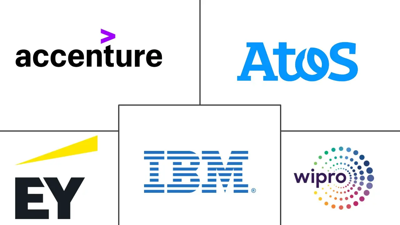 信息安全咨询市场规模及份额