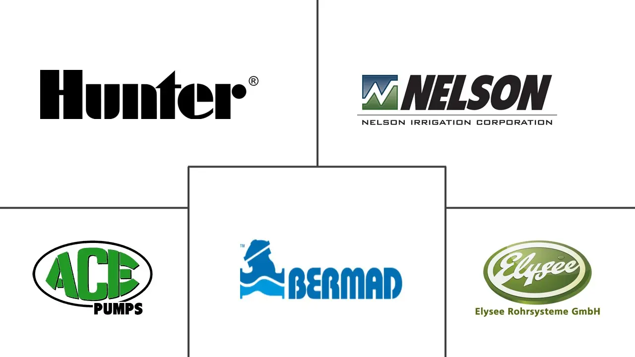 灌溉阀门市场规模