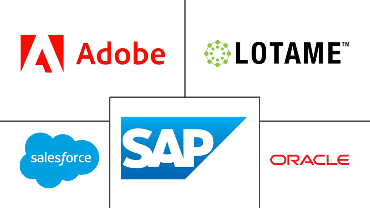 数据管理平台市场规模和份额