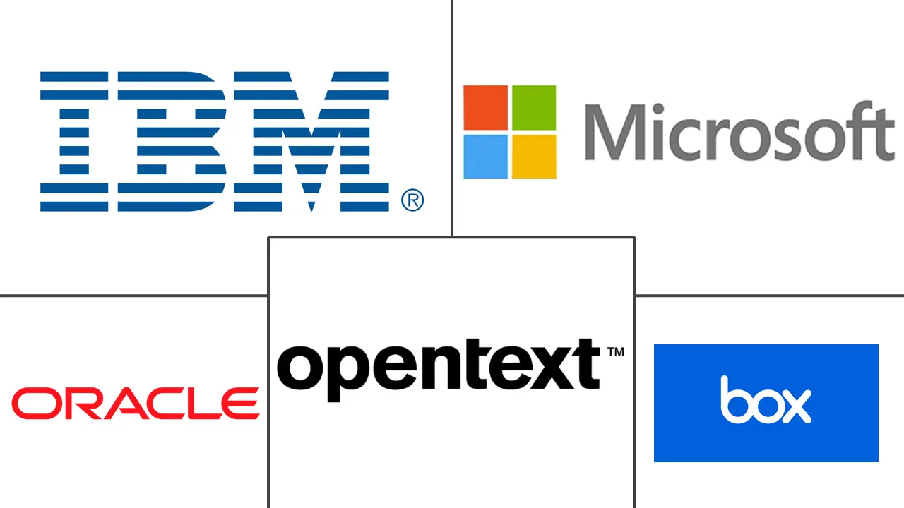 亚太地区内容服务平台市场规模和份额分析