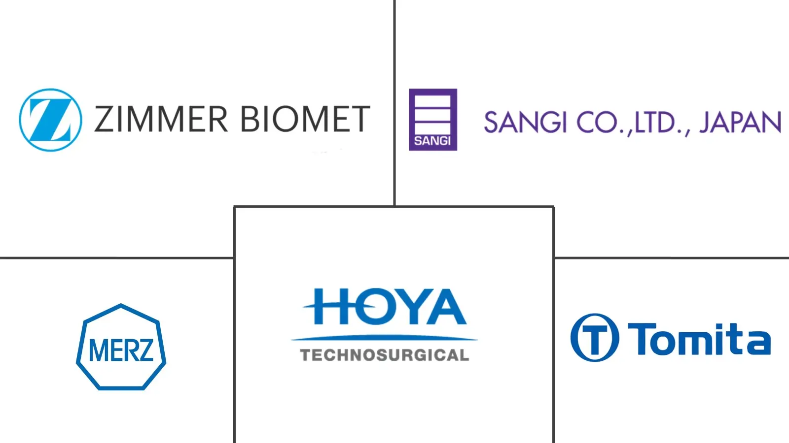 羟基磷灰石市场规模