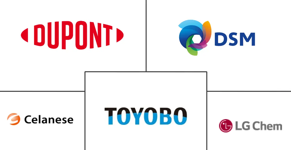 热塑性聚酯弹性体（TPE-E）市场规模