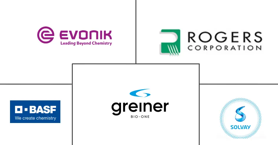 航空航天泡沫市场规模