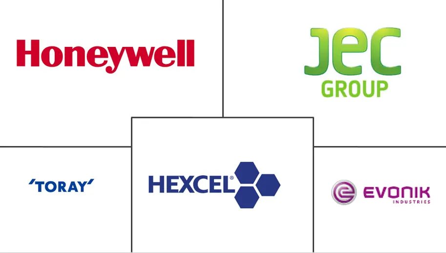 层状复合材料市场规模