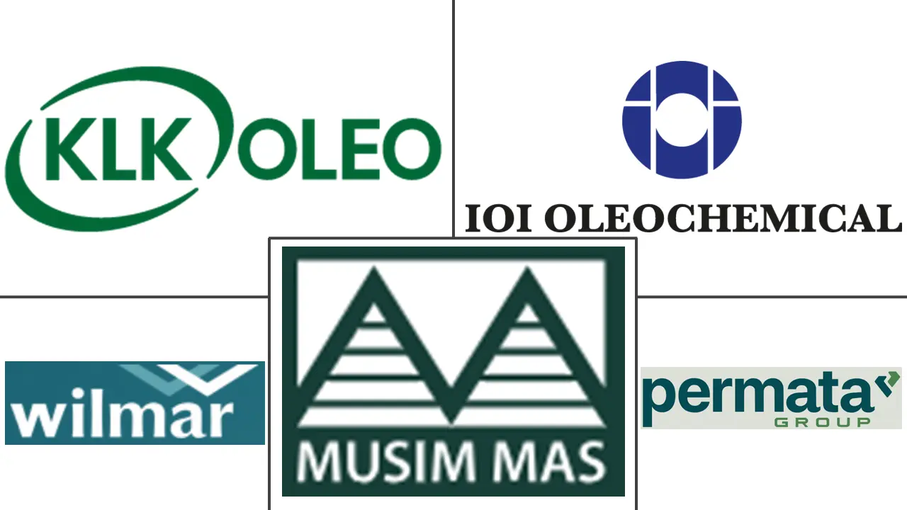 肥皂面市场规模和份额