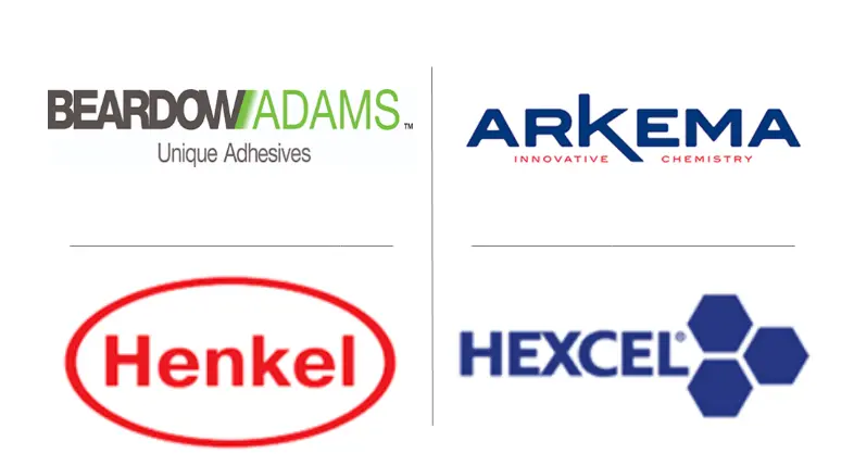 英国热熔胶市场规模