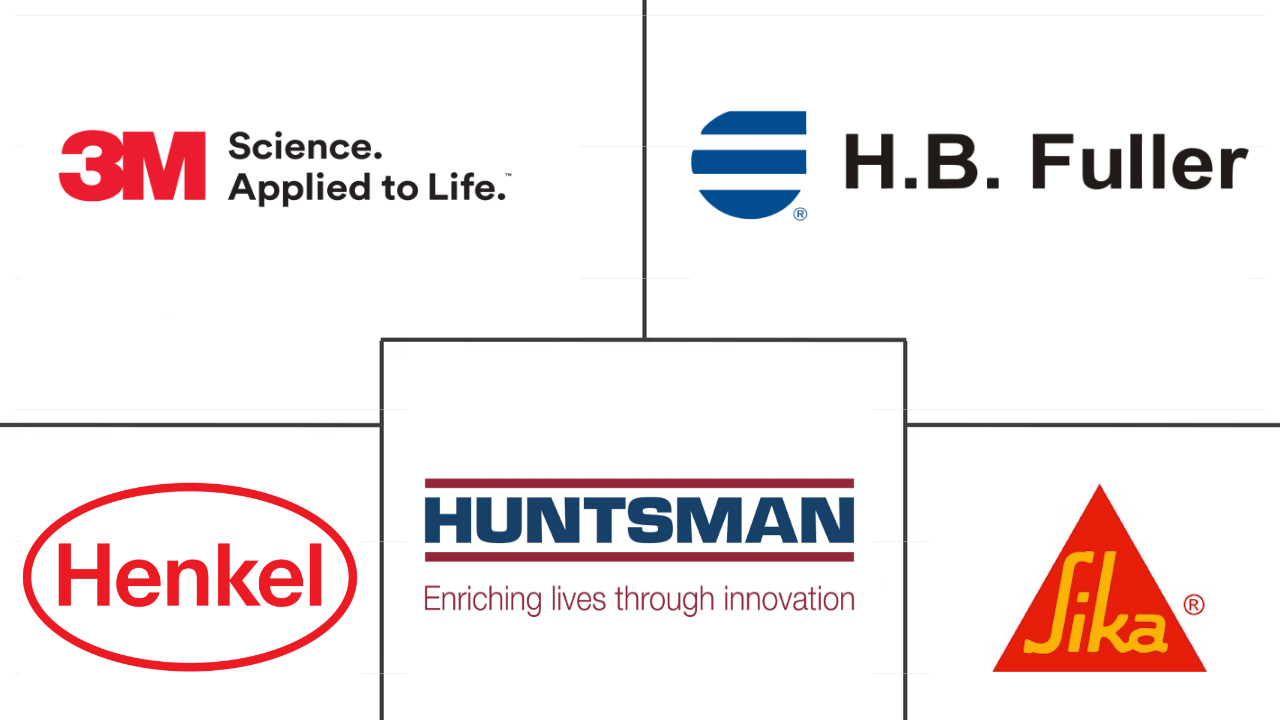 西班牙粘合剂市场规模