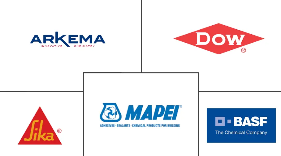 中国建筑化学品市场规模