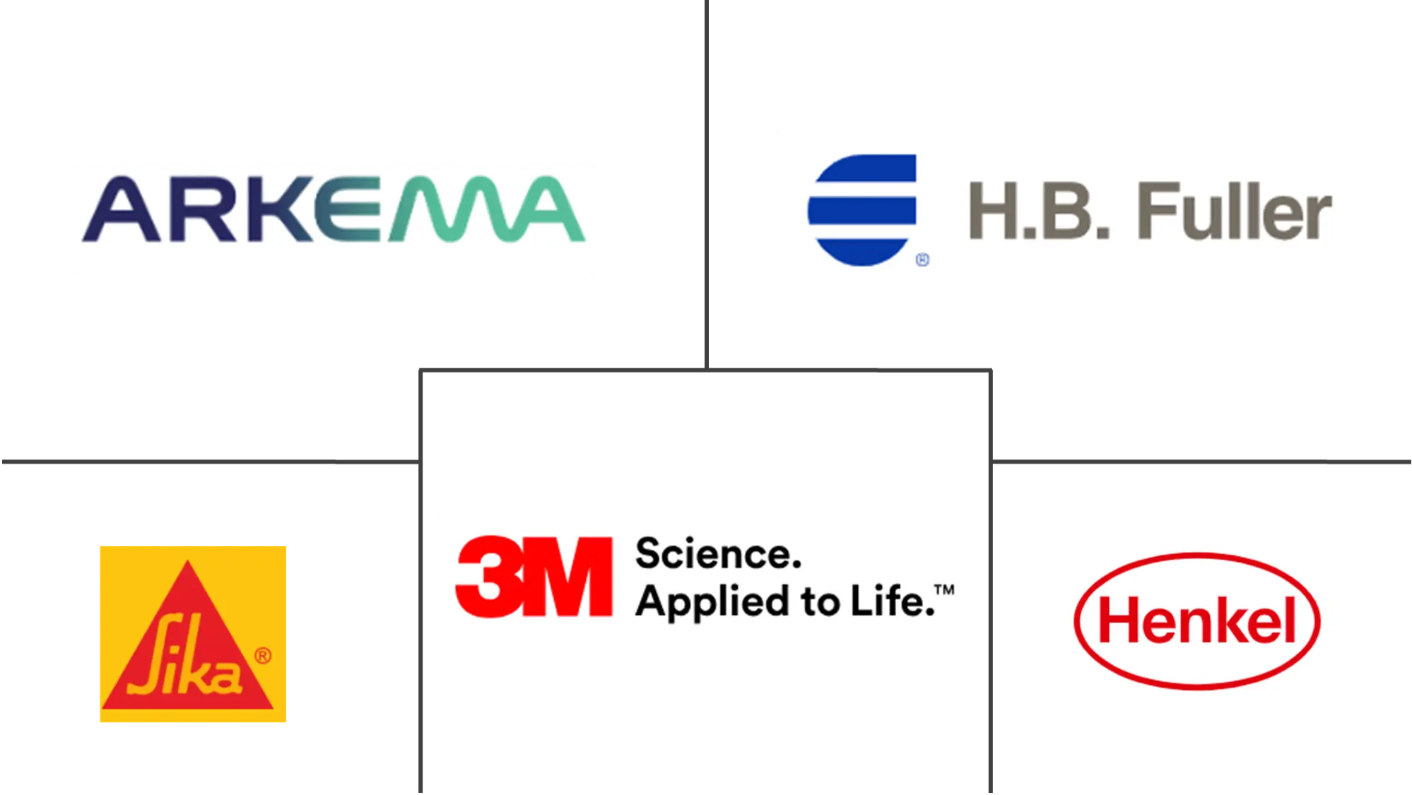 喷胶市场规模及份额