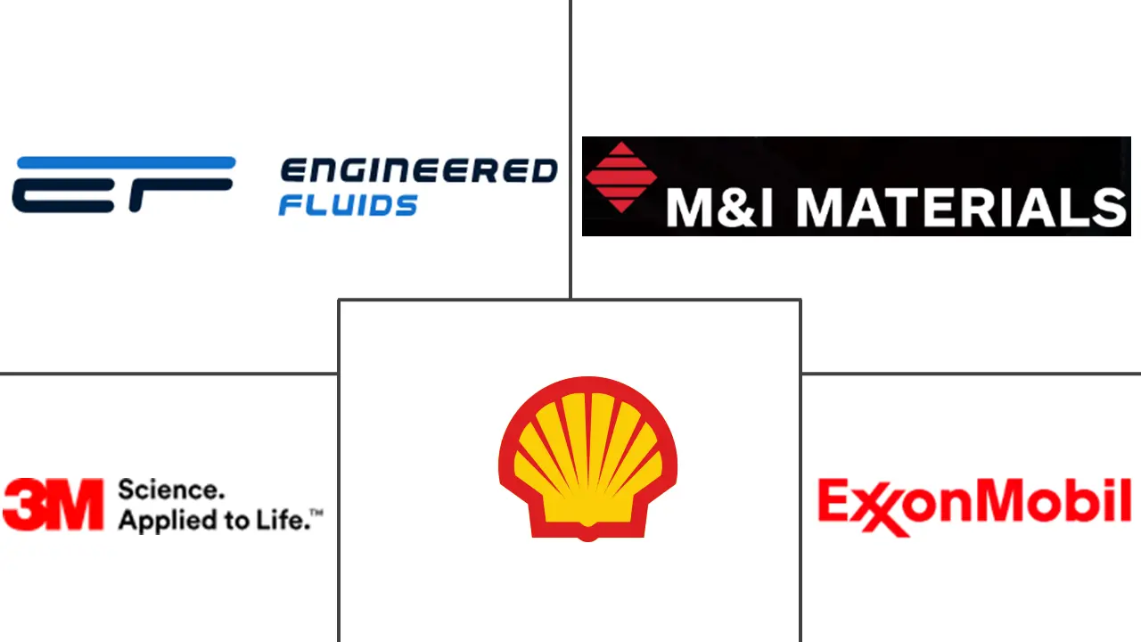 浸入式冷却液市场规模和份额