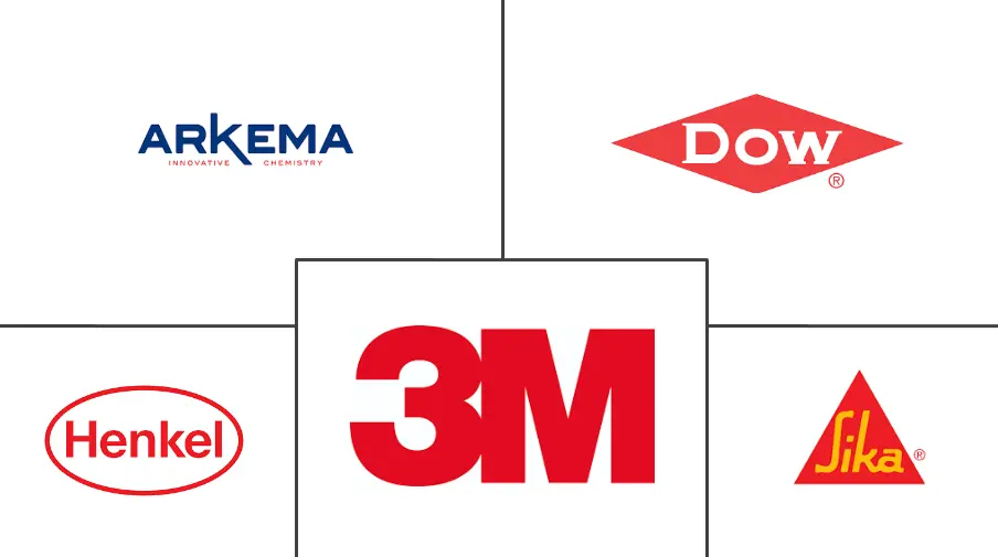 亚太地区热熔胶市场规模