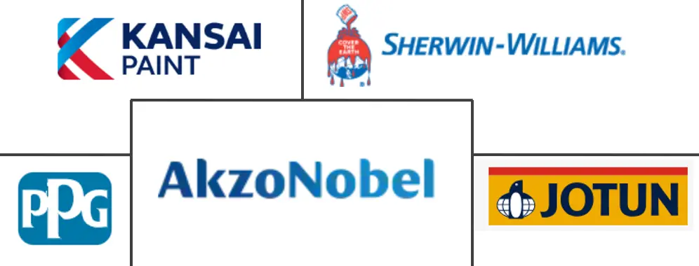 耐热涂料市场规模及份额