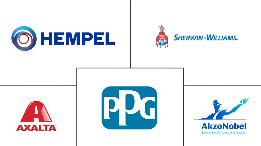 透明涂料市场规模