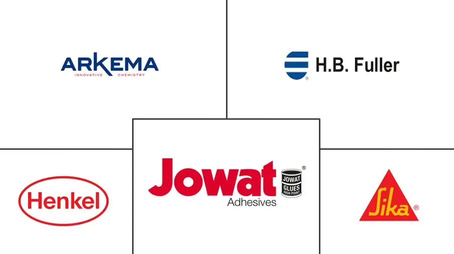 MEA聚氨酯热熔胶市场规模