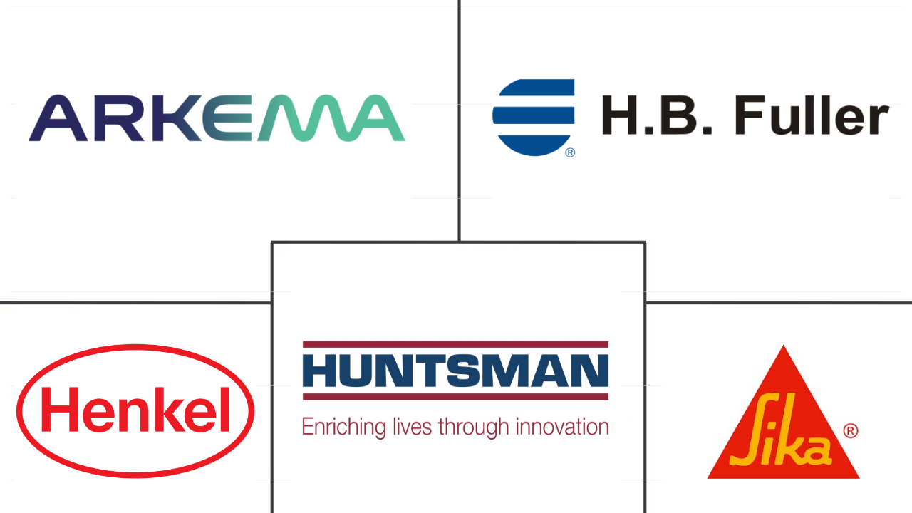 欧洲聚氨酯粘合剂市场规模