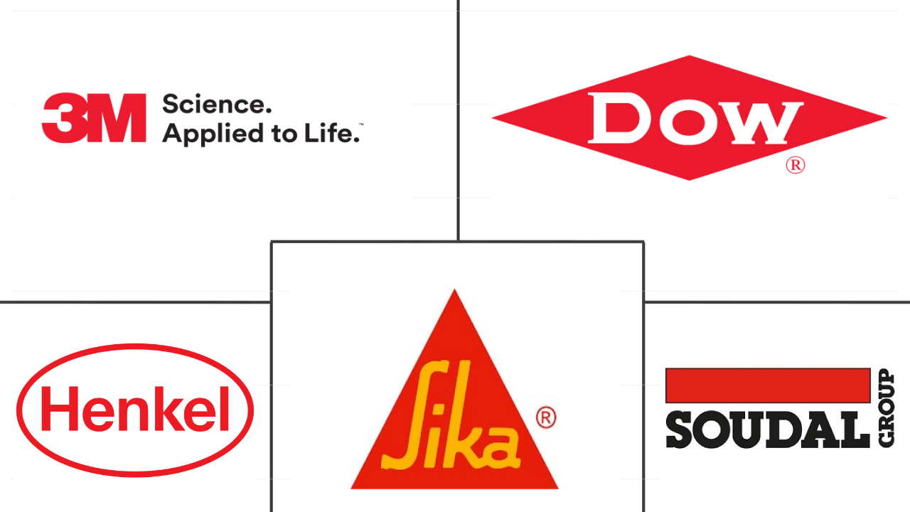 巴西密封剂市场规模