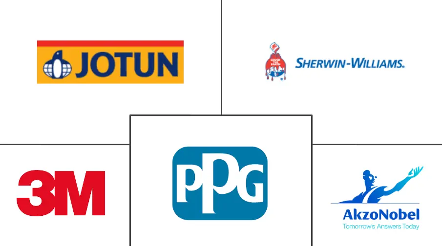 亚太地区环氧粉末涂料市场规模