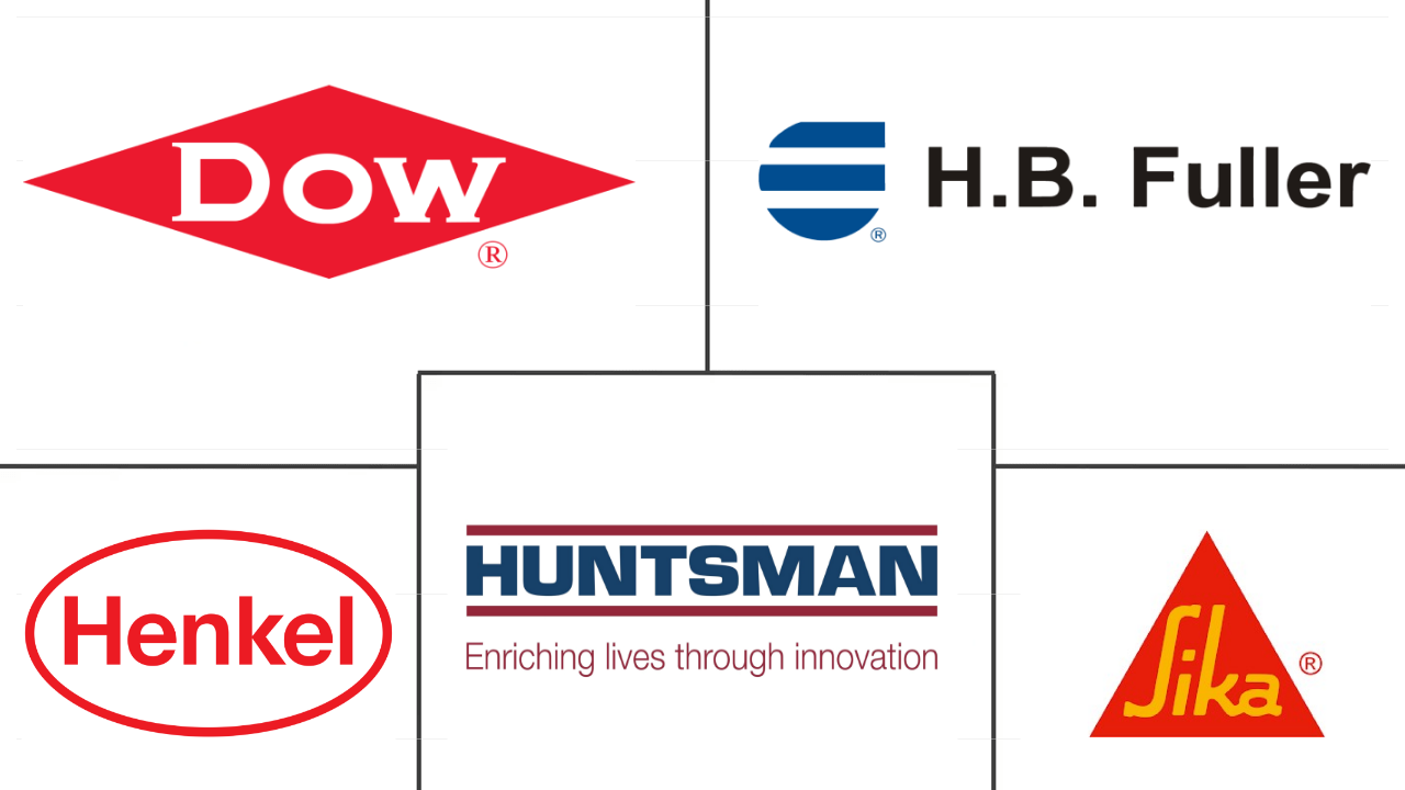 中东和非洲汽车粘合剂和密封剂市场规模和份额分析