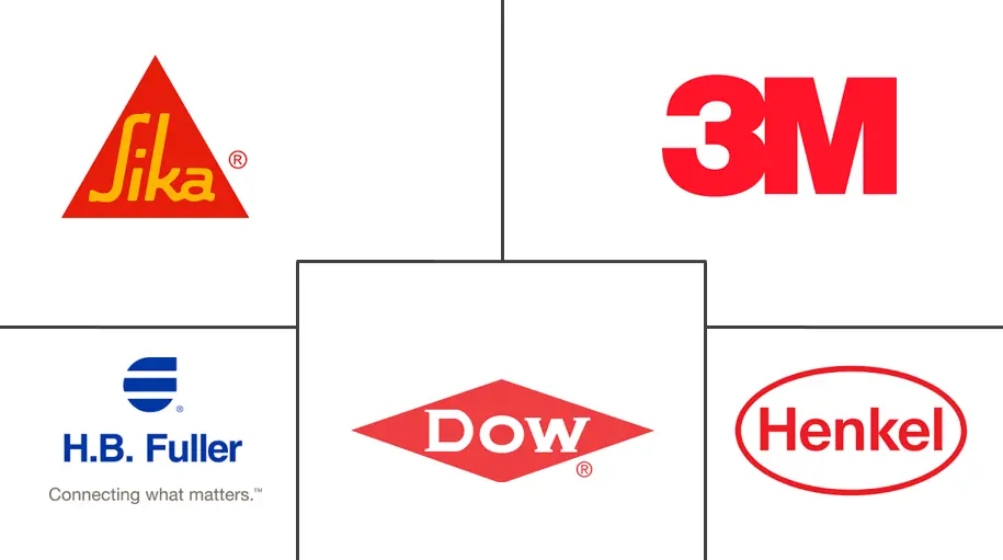 北美建筑粘合剂市场规模