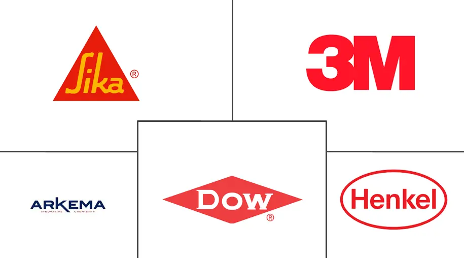 亚太地区水性粘合剂市场规模