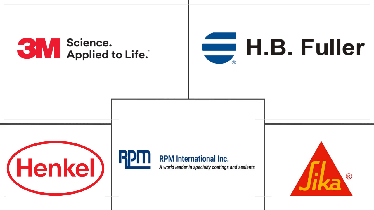 美国建筑粘合剂和密封剂市场规模和份额分析