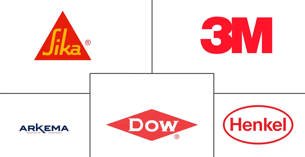 南美洲水性粘合剂市场规模